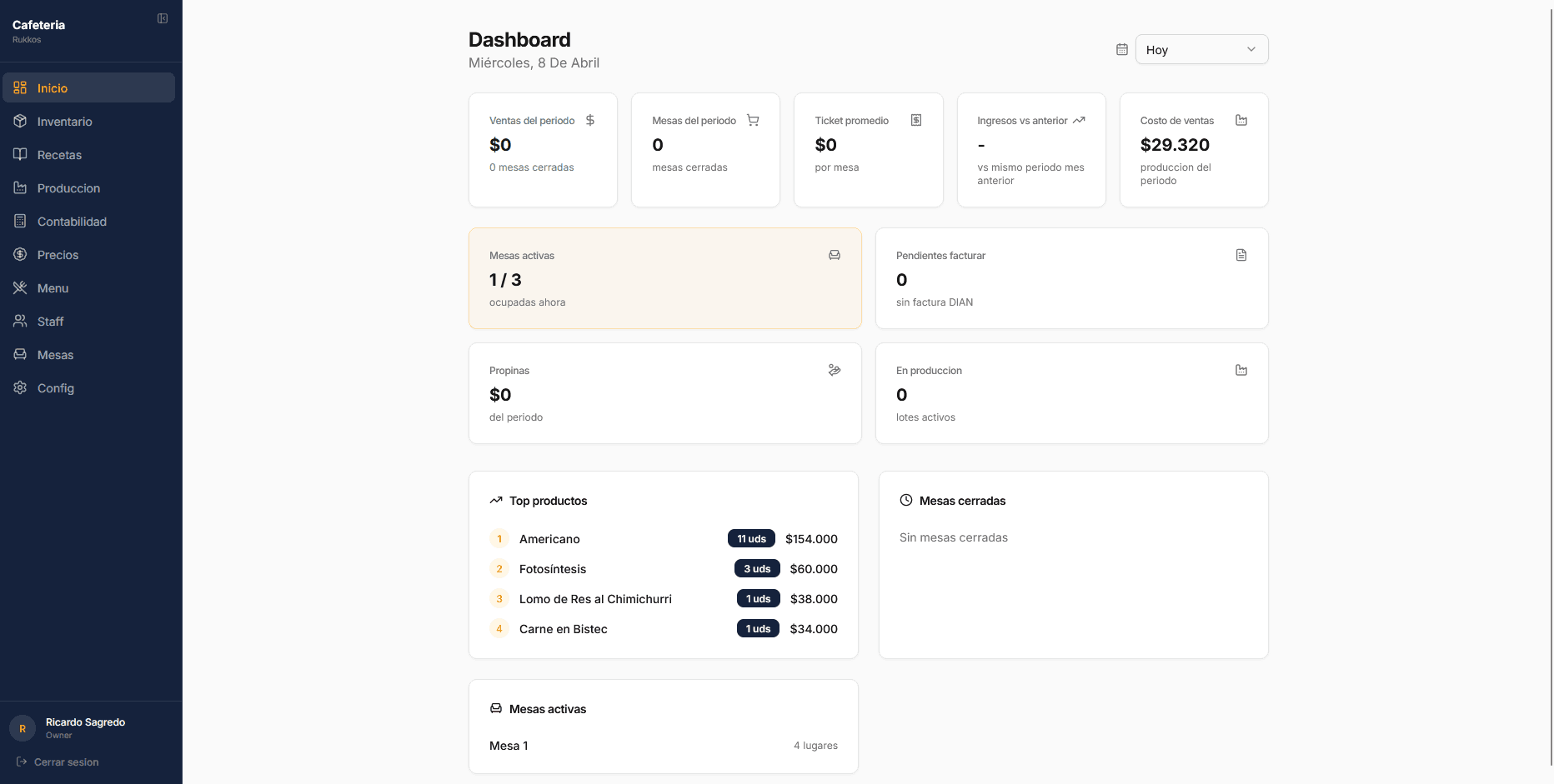 Dashboard de Rukkos con KPIs, ventas y mesas activas
