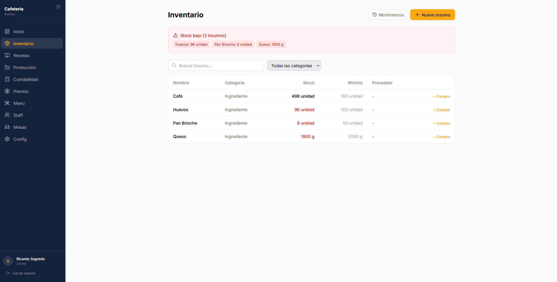 Inventario con alertas de stock bajo